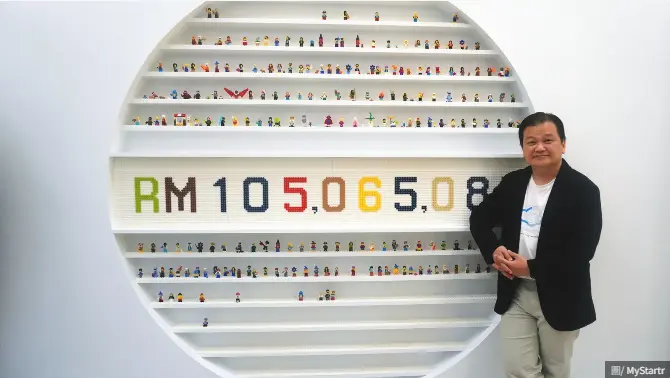 前進大馬新節點：股權群募平台MyStartr設創業基地，宣布與台灣新創MYFEEL合資新事業