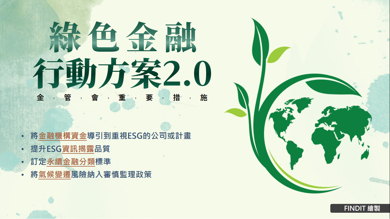【政策補給站】綠色金融行動方案2.0獲初步成效 金管會將持續強化