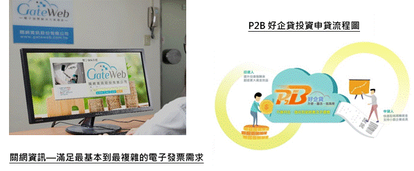 【FINDIT新創嚴選】關網資訊股份有限公司