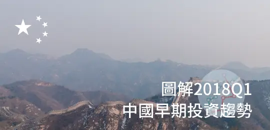 【天使投資趨勢觀測系列】圖解2018Q1中國早期投資趨勢