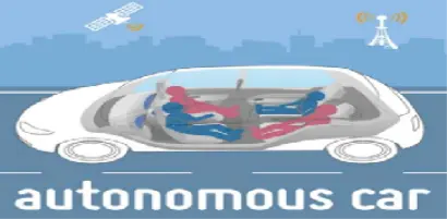 【2019.12自駕車動態】Gartner預測2020民用自駕車可達38萬台，自動駕駛決策系統需求強勁