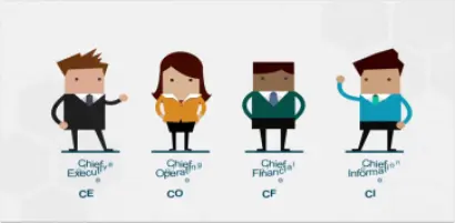 【新創園地專欄-創業家管理思維系列（三）】加入公司團隊的經理人與公司間的關係