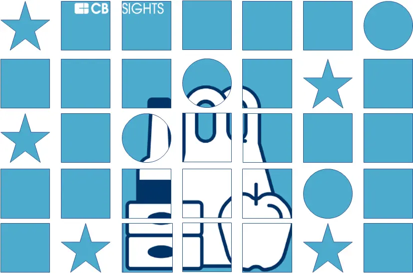 【新興領域/2022.4焦點】延長產品生命週期，讓零售邁向永續