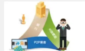 重要評析-P2P業者與銀行、主管機關的三角習題