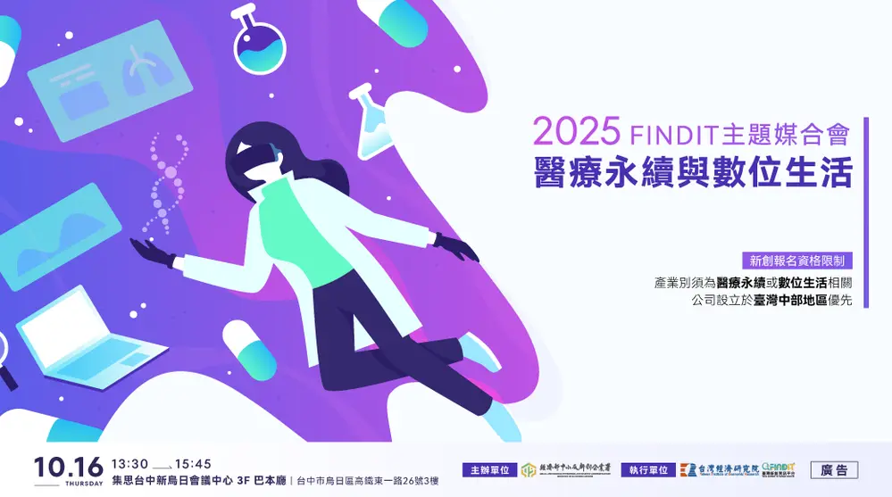 2025 FINDIT Thematic Matchmaking Event – Healthcare Sustainability & Digital Living