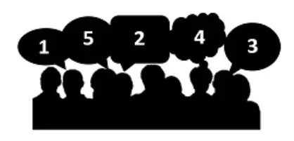 【新創園地專欄-徐慶柏、楊孟芯】經濟學視角下對投資與創業競賽活動的觀察