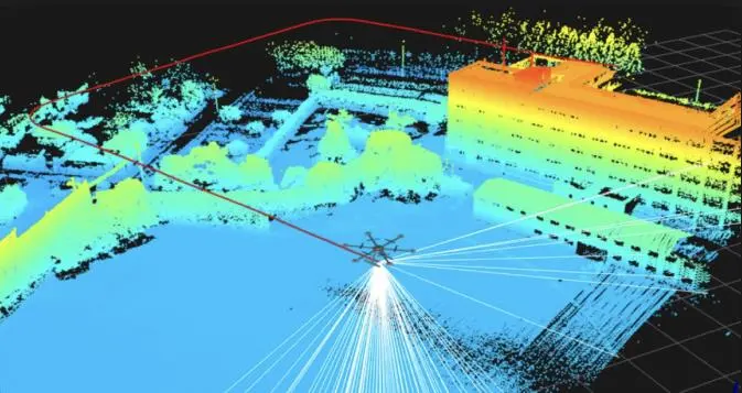 【新興領域：6月焦點6】光達技術規格大比拚