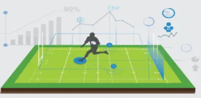 【新興領域：7月焦點1】運動科技新革命專題1：全球運動科技趨勢與投資概況