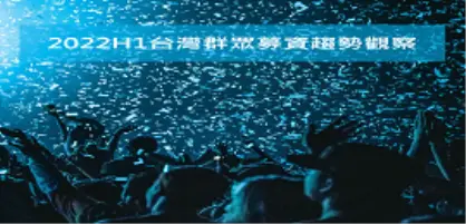 【群眾募資亮點觀測站】2022H1台灣群募趨勢觀測-多元成功專案持續誕生,循環經濟商品進入群募市場