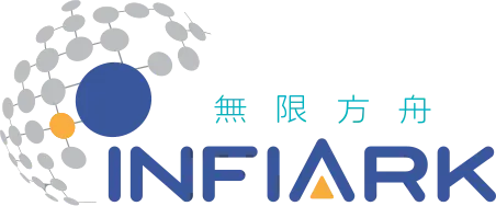 INFIARK TECHNOLOGY INCORPORATED