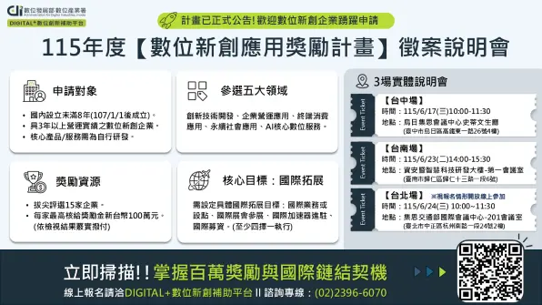 數位新創應用獎勵計畫